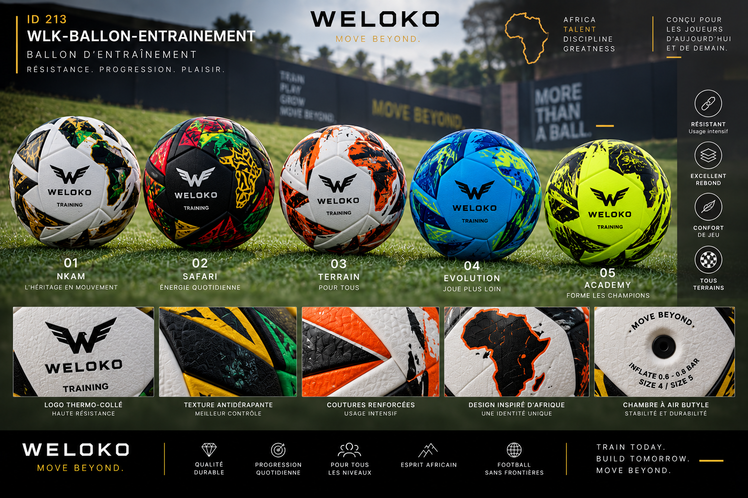 Ballon entraînement WELOKO