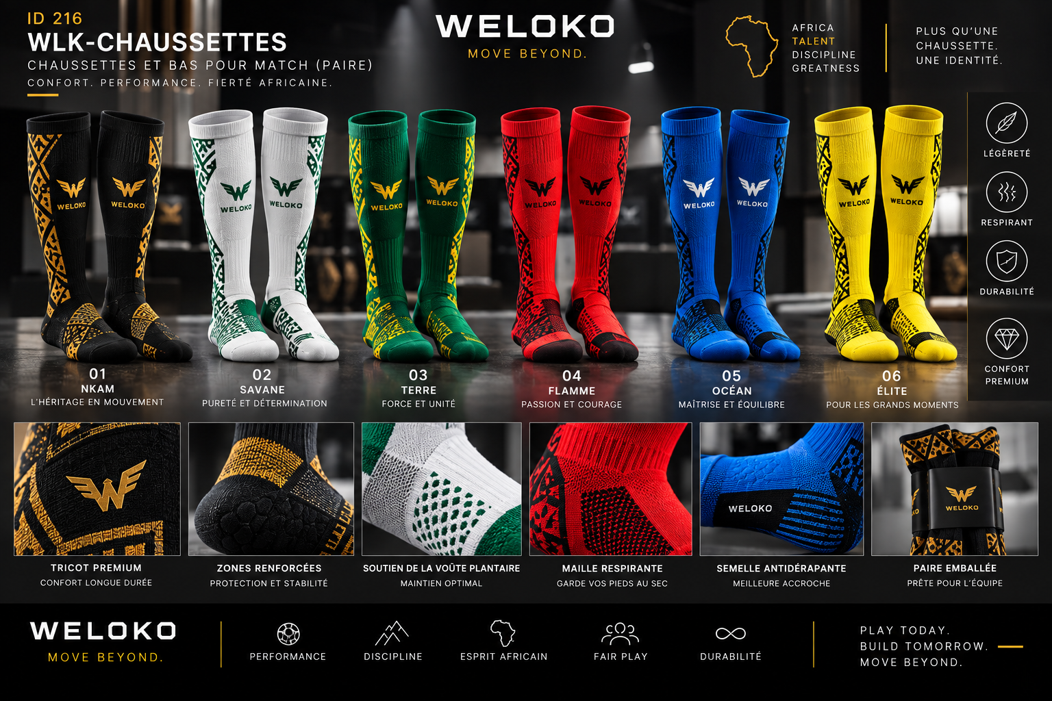 Chaussettes WELOKO