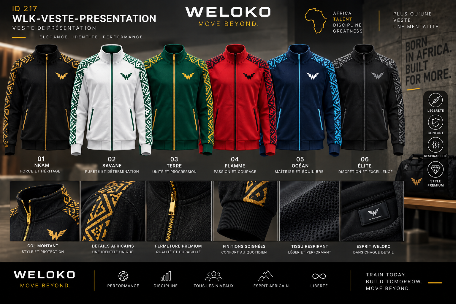 Veste de Présentation WELOKO