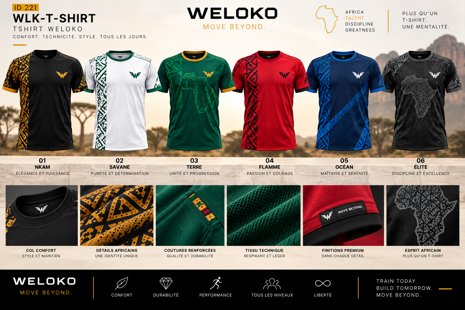 Collection T-shirt WELOKO