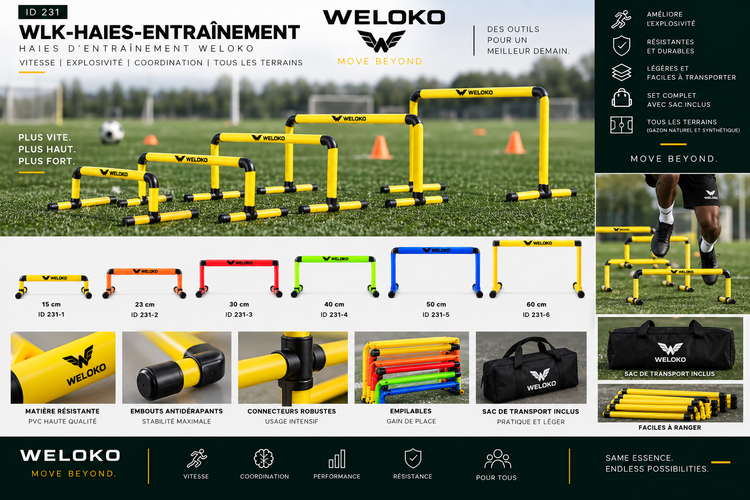 Haies entraînement WELOKO