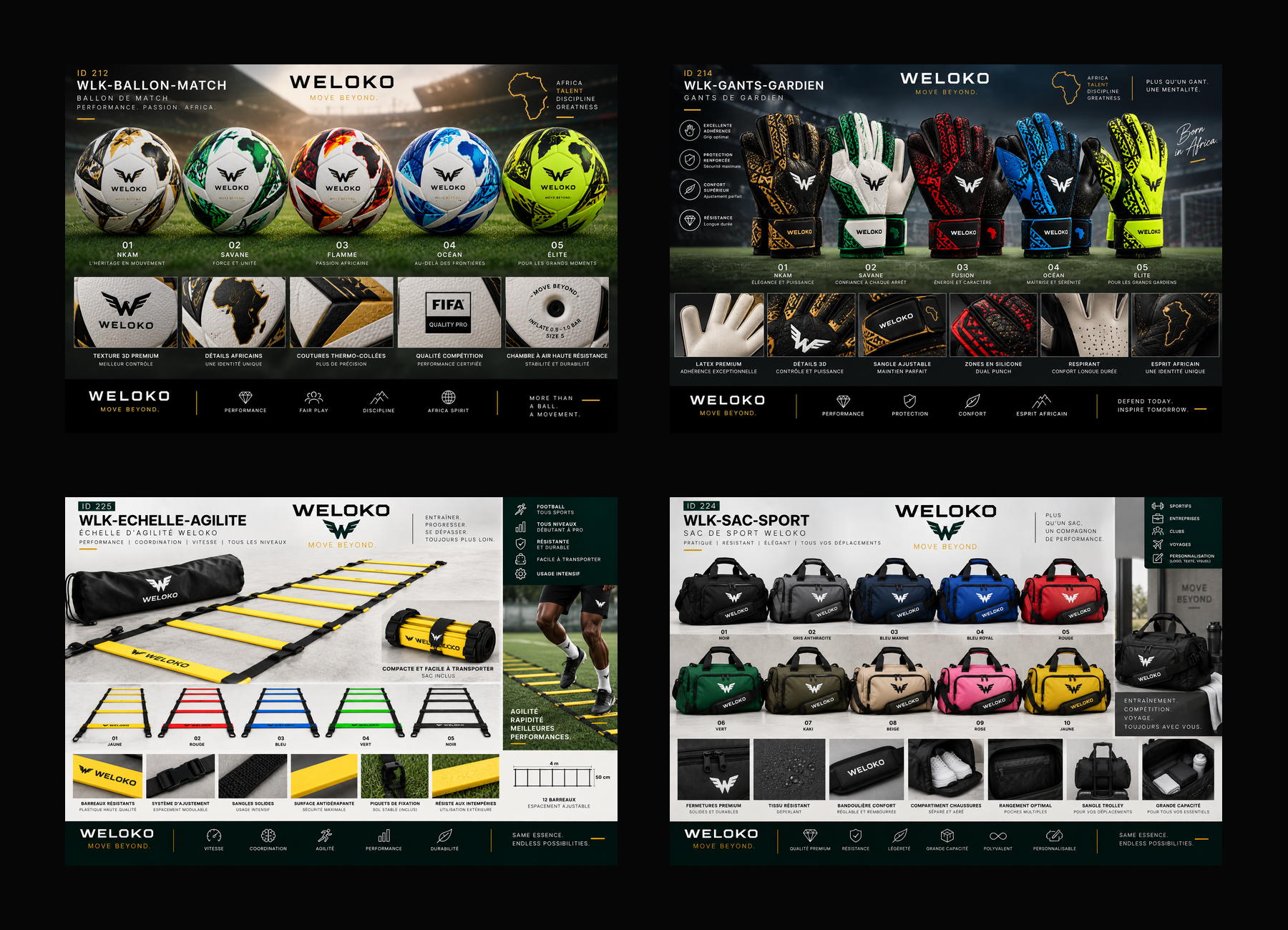WELOKO Equipment — ballons, gants, agilité et bagagerie